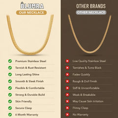 Gold Plated Snake Chain For Men | Blumra