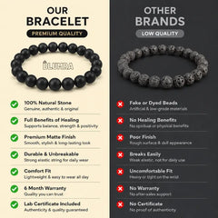 Natural Matte Black Bracelet