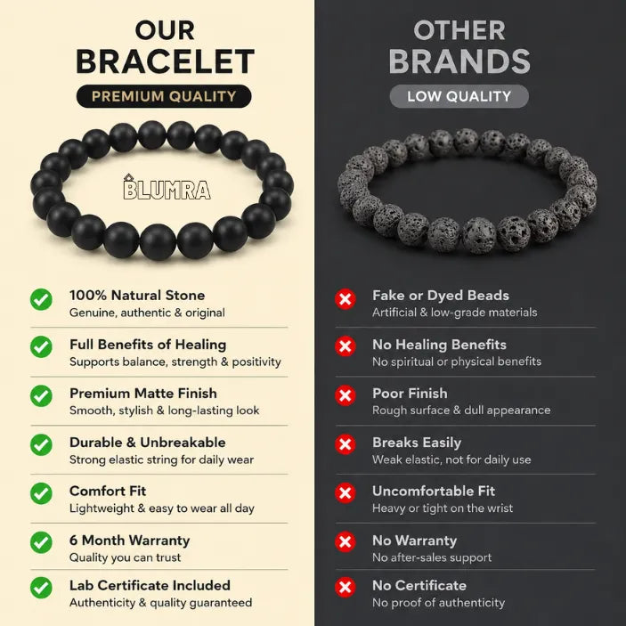 Natural Matte Black Bracelet