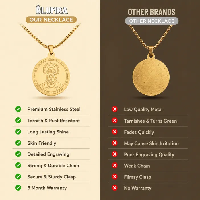 Comparison of Blumra necklace with other brands on a beige and brown background