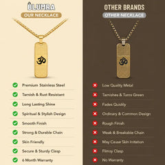 Comparison chart of Blumra necklace vs other brands on a beige and brown background