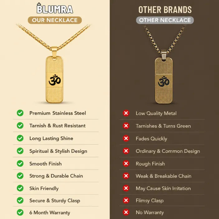 Comparison chart of Blumra necklace vs other brands on a beige and brown background